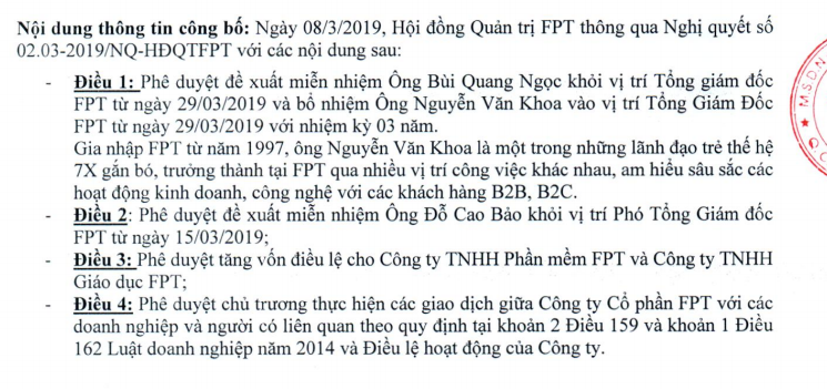 Nội dung Nghị quyết số 02.03-2019/NQ-HĐQTFPT vừa được công bố (Nguồn: FPT) Nội dung Nghị quyết số 02.03-2019/NQ-HĐQTFPT vừa được công bố (Nguồn: FPT)