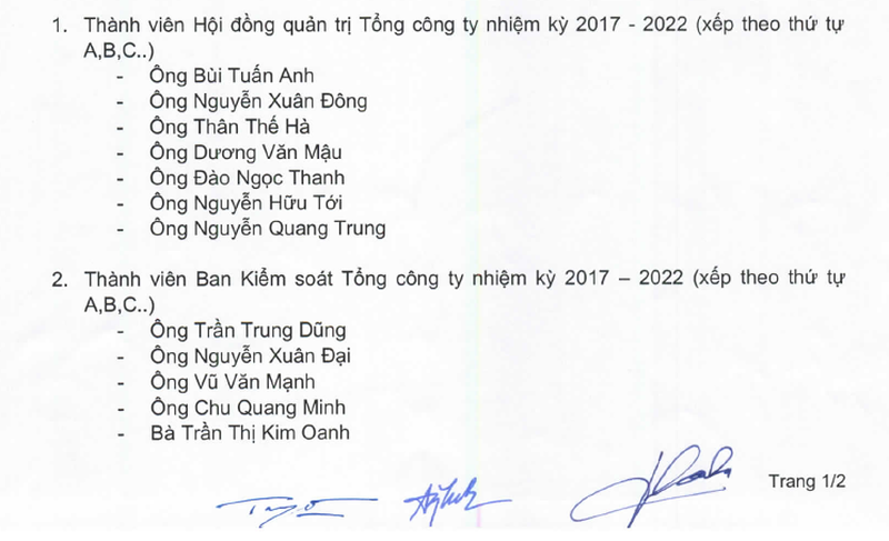 Danh sách thành viên HĐQT và BKS nhiệm kỳ 2017 - 2022 theo Nghị quyết ĐHĐCĐ bất thường số 01/2019/NQ-ĐHĐCĐ ngày 11/1/2019 của Vinaconex (Nguồn: Vinaconex) Danh sách thành viên HĐQT và BKS nhiệm kỳ 2017 - 2022 theo Nghị quyết ĐHĐCĐ bất thường số 01/2019/NQ-ĐHĐCĐ ngày 11/1/2019 của Vinaconex (Nguồn: Vinaconex)