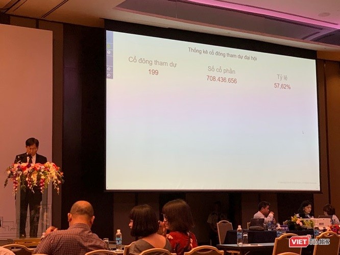 Sau nhiều lần tạm hoãn, lùi thời gian họp, ĐHĐCĐ thường niên 2019 lần 1 của Eximbank vẫn không thể tiến hành do không đủ túc số (Ảnh: VT) Sau nhiều lần tạm hoãn, lùi thời gian họp, ĐHĐCĐ thường niên 2019 lần 1 của Eximbank vẫn không thể tiến hành do không đủ túc số (Ảnh: VT)