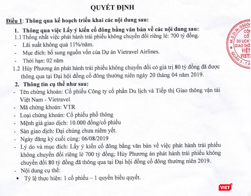 Một phần nội dung quyết nghị vừa được HĐQT Vietravel thông qua (Nguồn: Vietravel)
