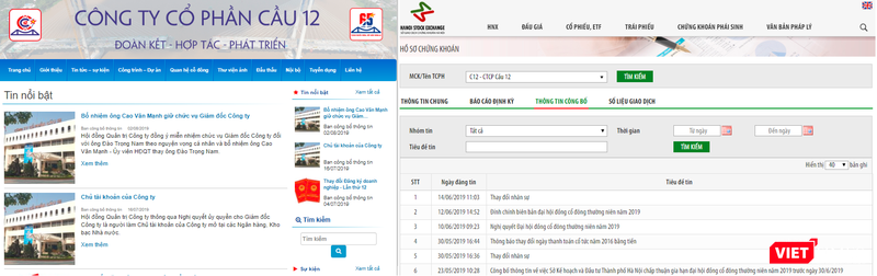Các thông tin thay đổi lãnh đạo của C12 đã được công bố trên website từ lâu nhưng chưa được HNX cập nhật (Ảnh: VT) Các thông tin thay đổi lãnh đạo của C12 đã được công bố trên website từ lâu nhưng chưa được HNX cập nhật (Ảnh: VT)