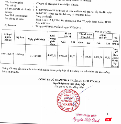 Nội dung công bố thông tin của CTCP Phát triển Du lịch Vinasia Nội dung công bố thông tin của CTCP Phát triển Du lịch Vinasia