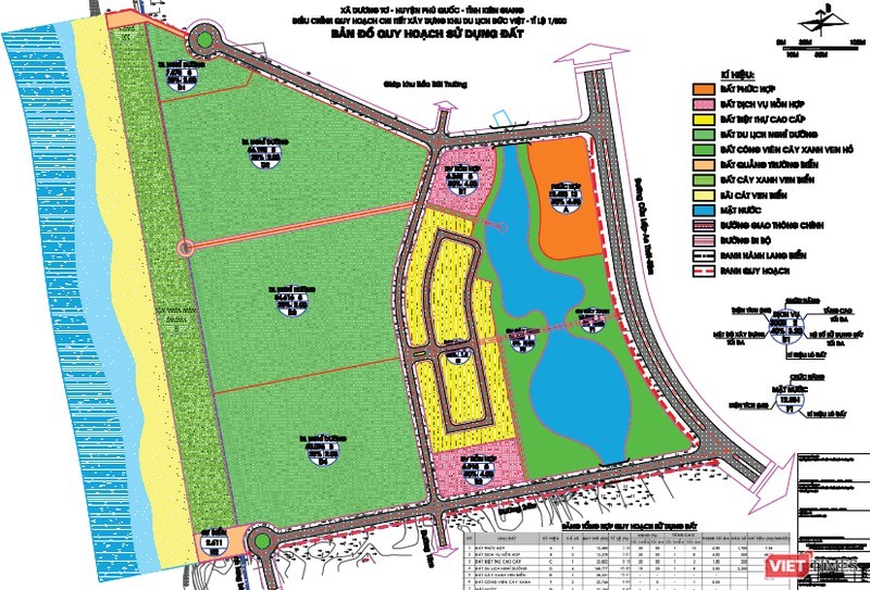 Bản đồ quy hoạch sử dụng đất tại Khu du lịch Đức Việt Bản đồ quy hoạch sử dụng đất tại Khu du lịch Đức Việt
