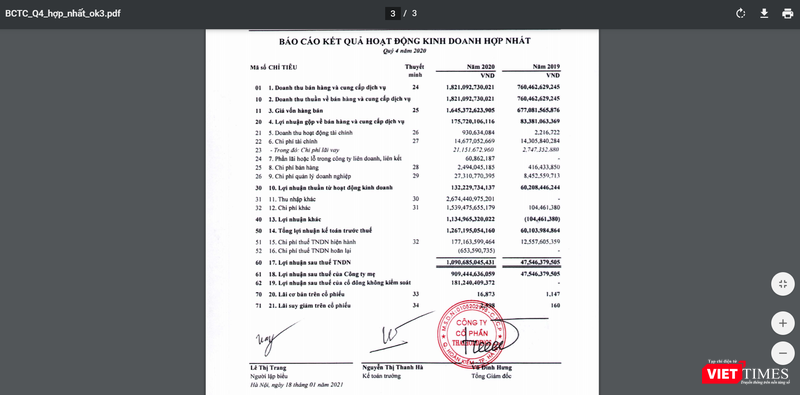 Bản báo cáo tài chính hợp nhất Quý 4/2020 vừa được Thaiholdings công bố chỉ có độ dài 3 trang, tối thiểu đến mức không có phần thuyết minh và báo cáo lưu chuyển tiền tệ (Ảnh chụp màn hình - Nguồn: THD)