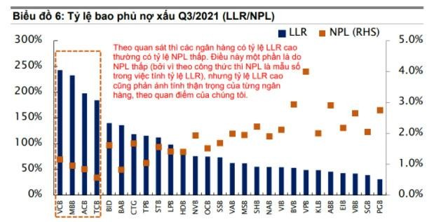 Nguồn: Yuanta Việt Nam, FiinPro. Nguồn: Yuanta Việt Nam, FiinPro.