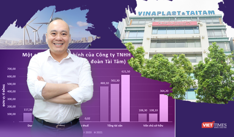 Lãi mỏng như Tài Tâm Group của ông Đỗ Lê Quân