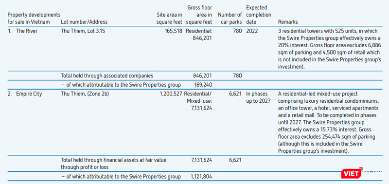 Các dự án địa ốc mà Swire tham gia phát triển ở Việt Nam Các dự án địa ốc mà Swire tham gia phát triển ở Việt Nam