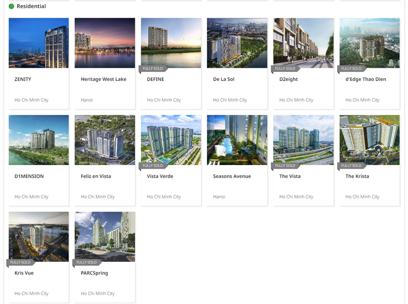 Loạt dự án nhà ở của CapitaLand ở Việt Nam