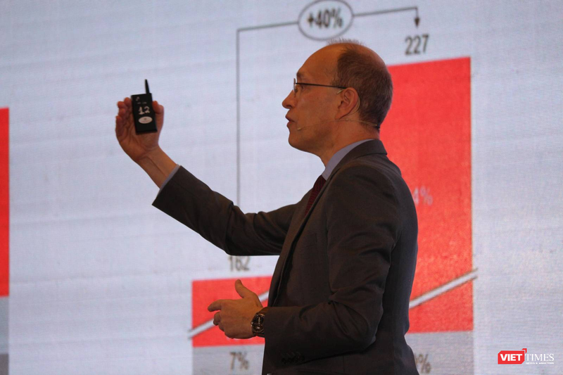 AGM 2023 Techcombank: Moody's hạ bậc tín nhiệm không có nghĩa là ngân hàng kém đi! ảnh 10 AGM 2023 Techcombank: Moody's hạ bậc tín nhiệm không có nghĩa là ngân hàng kém đi! ảnh 10