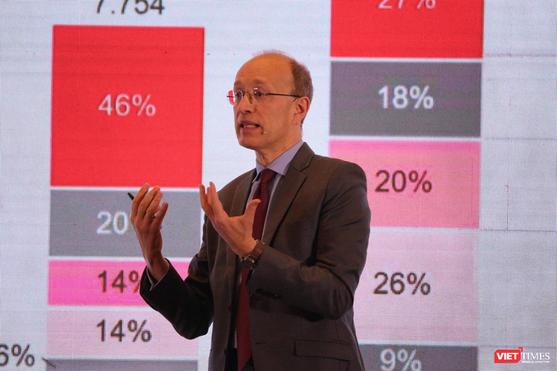 AGM 2023 Techcombank: Moody's hạ bậc tín nhiệm không có nghĩa là ngân hàng kém đi! ảnh 11 AGM 2023 Techcombank: Moody's hạ bậc tín nhiệm không có nghĩa là ngân hàng kém đi! ảnh 11