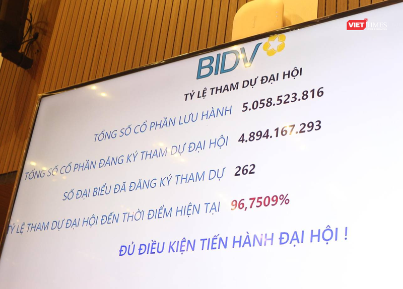 AGM 2023 của BIDV: Chốt tăng vốn lên 61.500 tỉ đồng, việc phát hành riêng lẻ có thêm bước tiến ảnh 5 AGM 2023 của BIDV: Chốt tăng vốn lên 61.500 tỉ đồng, việc phát hành riêng lẻ có thêm bước tiến ảnh 5