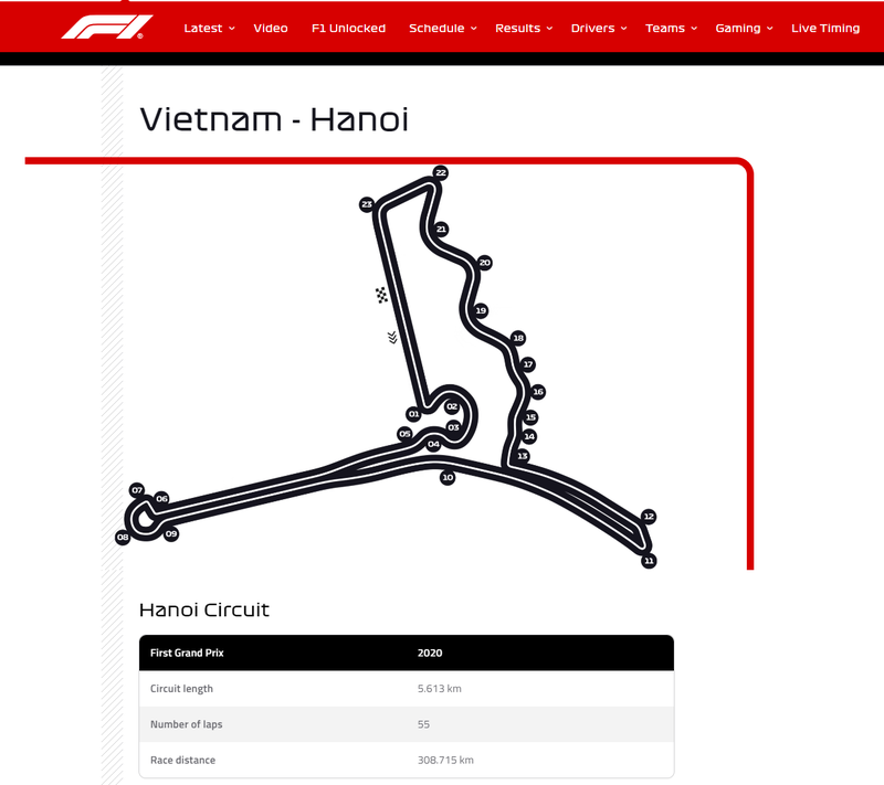 Thông tin đường đua F1 tại Hà Nội (Ảnh chụp màn hình - Nguồn: Formula1.com) Thông tin đường đua F1 tại Hà Nội (Ảnh chụp màn hình - Nguồn: Formula1.com)