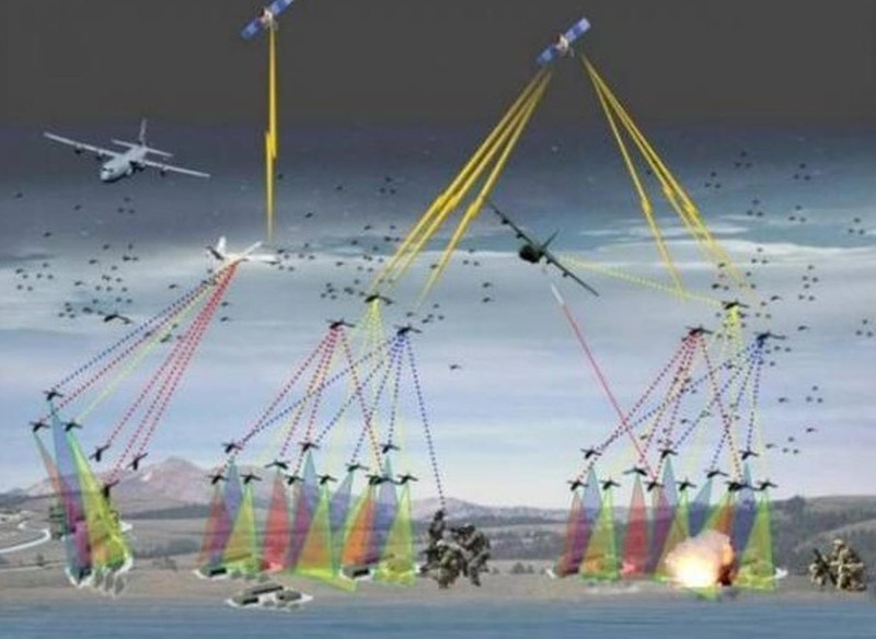 Sơ đồ giả tưởng về một cuộc tấn công quy mô lớn bằng máy bay không người lái kiểu bầy đàn Sơ đồ giả tưởng về một cuộc tấn công quy mô lớn bằng máy bay không người lái kiểu bầy đàn