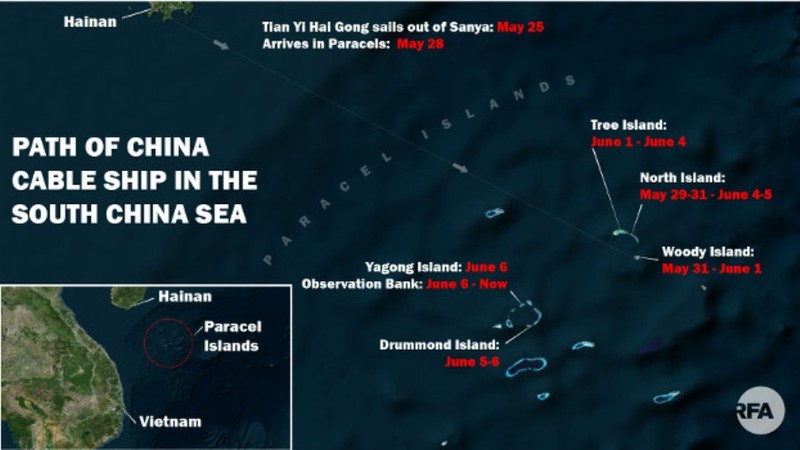        Trung Quốc rải cáp ngầm trên vùng biển Hoàng Sa để làm gì? ảnh 1