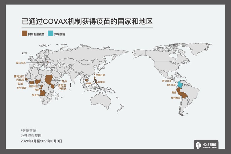 Bản đồ các nước và khu vực trên thế giới được nhận vaccine thông qua cơ chế COVAX từ tháng 1 đến 8/3/2021. Màu nâu là vaccine AstraZeneca, màu xanh là vaccine của Pfizer (Ảnh: Dwnews). Bản đồ các nước và khu vực trên thế giới được nhận vaccine thông qua cơ chế COVAX từ tháng 1 đến 8/3/2021. Màu nâu là vaccine AstraZeneca, màu xanh là vaccine của Pfizer (Ảnh: Dwnews).