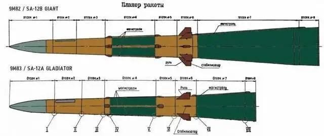 Đạn 9M82 (trên) và 9M83 (Ảnh: QQ). Đạn 9M82 (trên) và 9M83 (Ảnh: QQ).