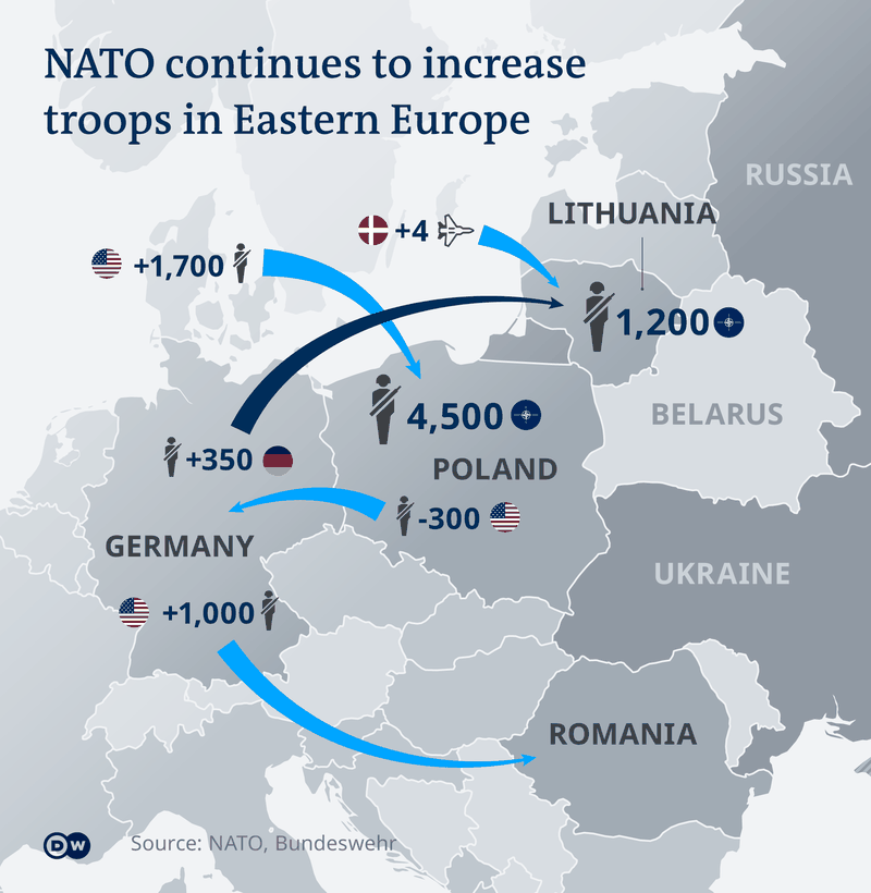 Sự điều chuyển lực lượng của NATO gần đây nhằm đối phó Nga (Ảnh: Deutsche Welle). Sự điều chuyển lực lượng của NATO gần đây nhằm đối phó Nga (Ảnh: Deutsche Welle).