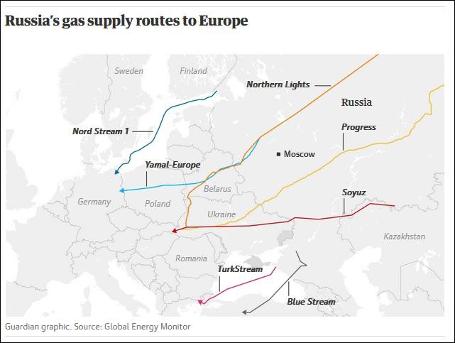 Các tuyến đường ống dẫn khí đốt của Nga sang châu Âu (Nguồn: The Guardian)