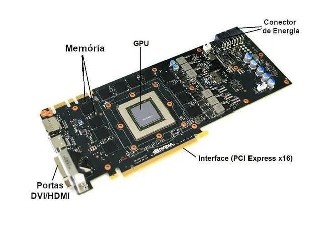 GPU là thành phần rất quan trọng của máy tính (Ảnh: DAT). GPU là thành phần rất quan trọng của máy tính (Ảnh: DAT).
