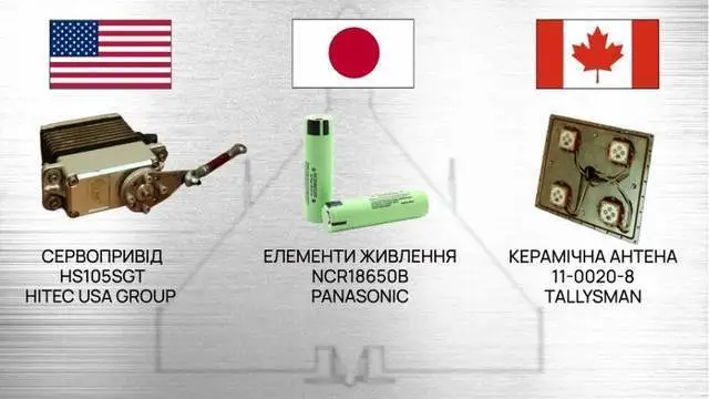 Các loại linh kiện của các công ty Mỹ, Nhật và Canada có trong UAV Geranium của Nga (Ảnh: QQ). Các loại linh kiện của các công ty Mỹ, Nhật và Canada có trong UAV Geranium của Nga (Ảnh: QQ).