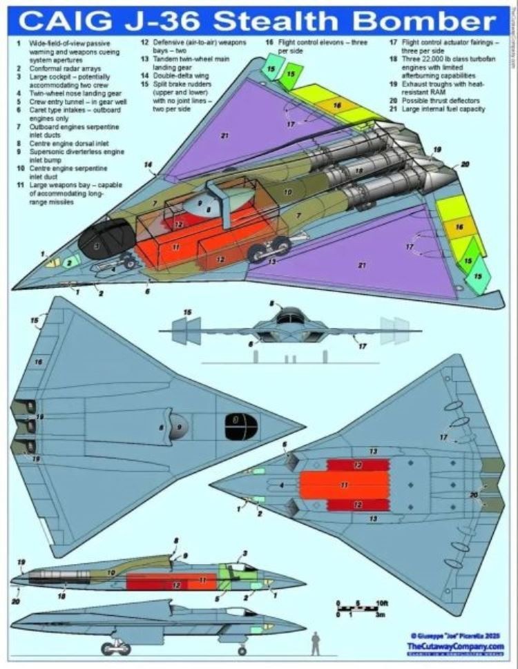 Tạp chí Aerospace (Anh) mô tả về máy bay ném bom tàng hình J-36. Ảnh: Guancha. so-do-cau-tao J-36.jpg