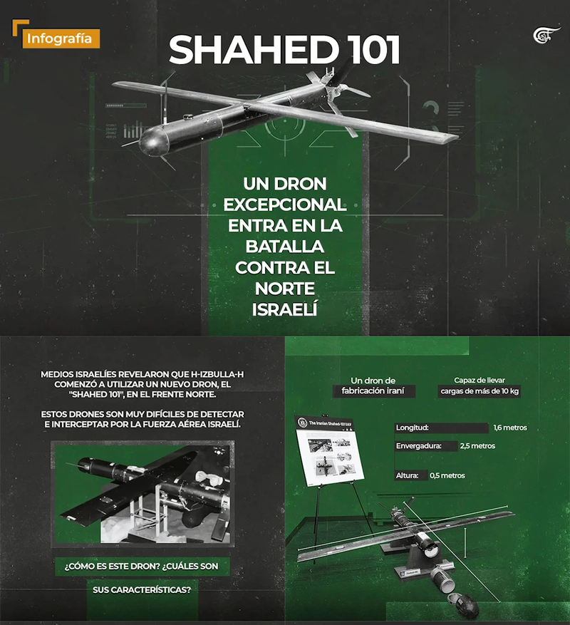 Shahed-101, bản gốc để nâng cấp thành Shahed-107. Ảnh: Zhihu. Shahed-101.png