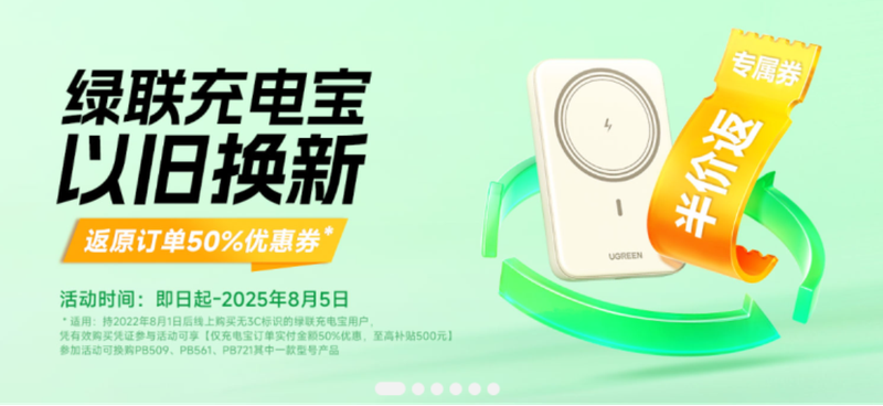 Thương hiệu UGREEN tung ra chiến dịch “Đổi sạc cũ lấy mới”, hỗ trợ người tiêu dùng giảm giá 50%. Ảnh: Sohu. UNGREEN doi hang.png