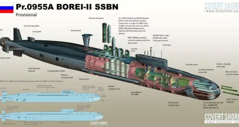 Sơ đồ tàu theo Dự án 0955A Borei II. Ảnh: Navalnews. Du an tau ngam.jpg