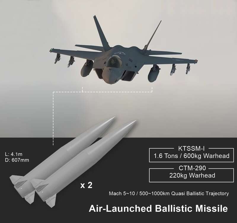 Hình vẽ mô tả thông số hai tên lửa KTSSM-1 mà máy bay KF-21 mang. Ảnh: Wforum. Vi tri mang.jpg