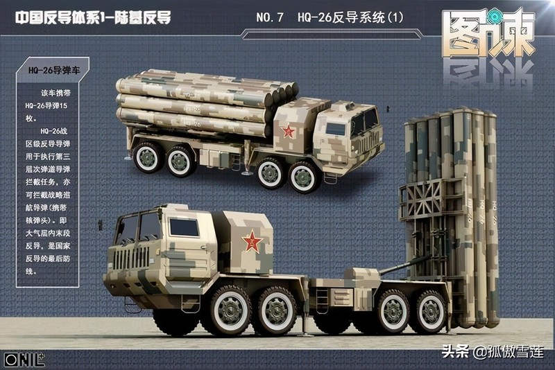 Hệ thống tên lửa đánh chặn HQ-26 sẽ chính thức trình làng. Ảnh: Toutiao. Hongqi-26.jpg