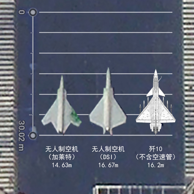 So sánh hai mẫu UAV chiếm ưu thế trên không (UASA) và tiêm kích J-10 (phải). Ảnh: QQnews. So sanh.png
