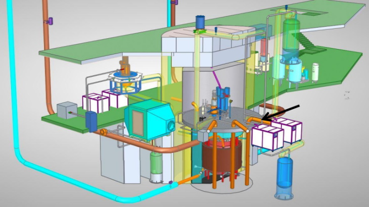 Sơ đồ lò phản ứng hạt nhân muối nóng chảy gốc Thori của Trung Quốc. Ảnh: Worldnuclearnews. So do lo.png