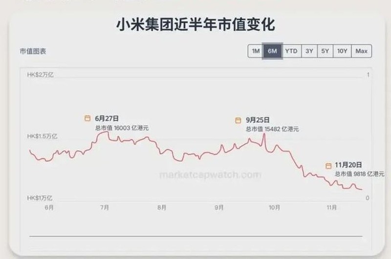 Bien dong gia co phieu.jpg