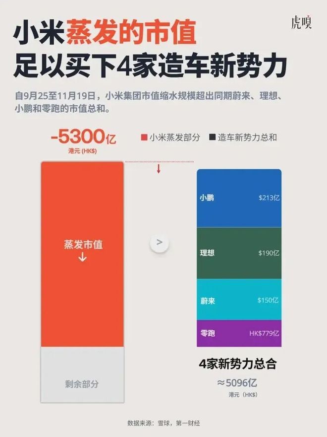 Von hoa thi truong boc hoi.jpg