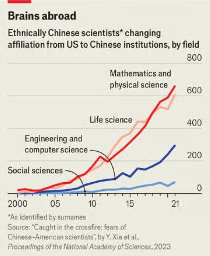So nha khoa hoc ve.jpg