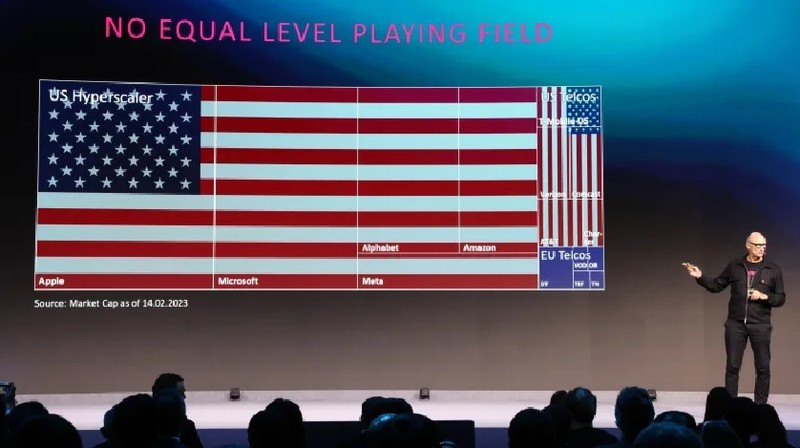 Tim Hoettges, Giám đốc điều hành của Deutsche Telekom, có bài phát biểu quan trọng tại Mobile World Congress. Ảnh Angela Garcia / Bloomberg /Getty Images