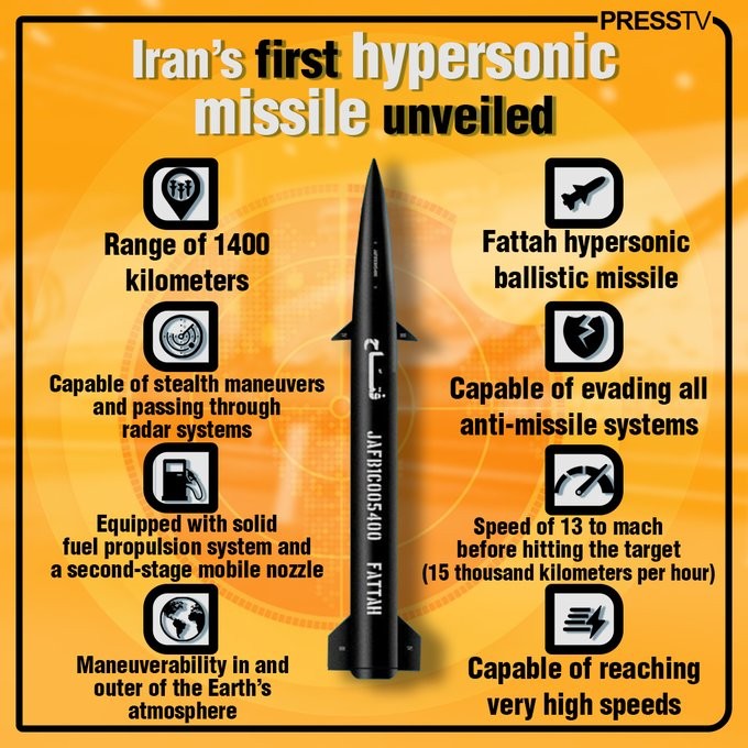 Hệ thống tên lửa siêu thanh Fattah của Iran. Ảnh IRNA tenluasieuthanhIran05.jpg