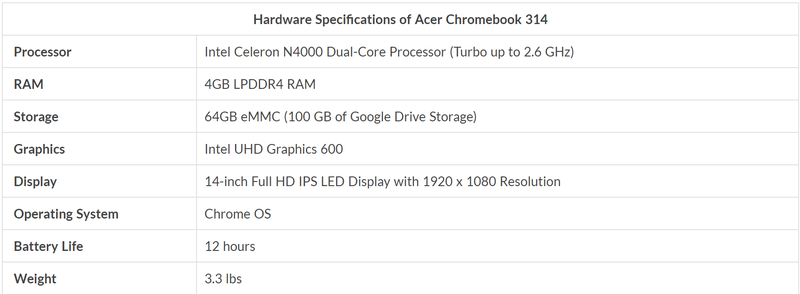 Ảnh: Laptop Under Budget Ảnh: Laptop Under Budget