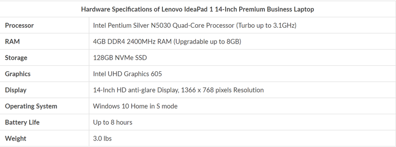 Ảnh: Laptop Under Budget Ảnh: Laptop Under Budget