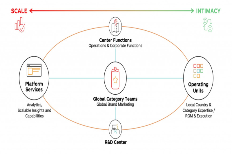 Ảnh: Inteligent Automation Ảnh: Inteligent Automation