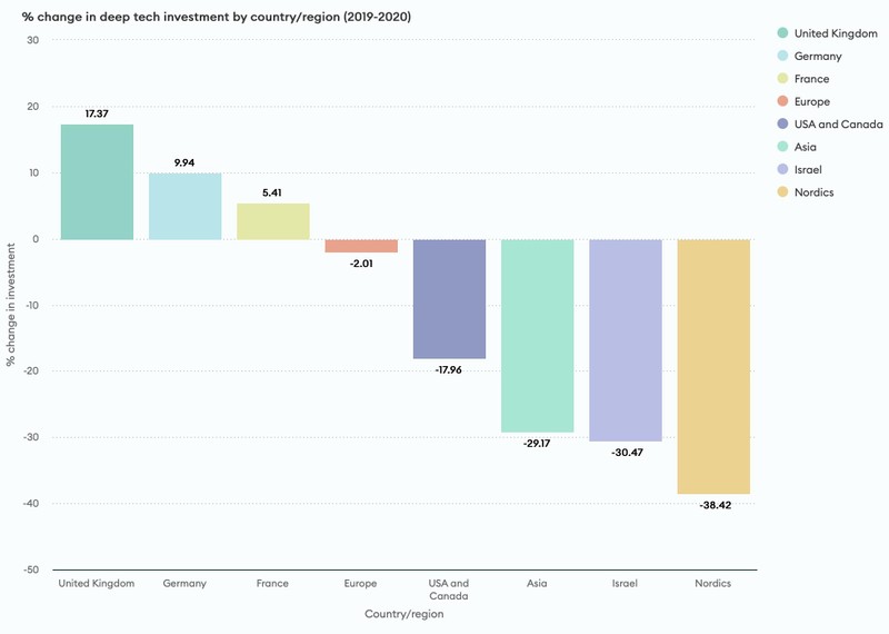 Ảnh: Artificialintelligence News Ảnh: Artificialintelligence News