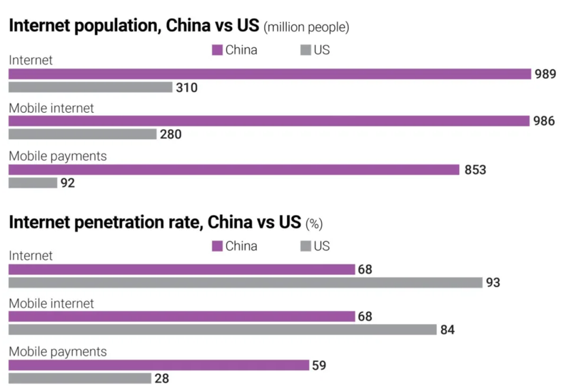 Ảnh: SCMP Ảnh: SCMP