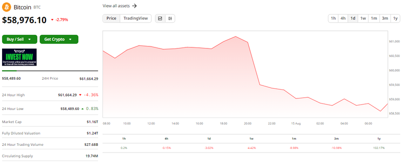 Ảnh Coin Desk Capture.PNG