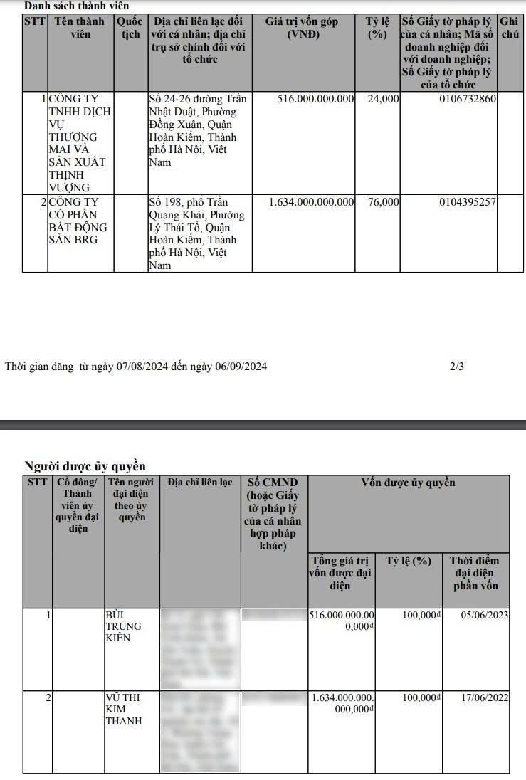 BRG nắm 76% vốn tại Mondial - Huế VT-brg.jpg