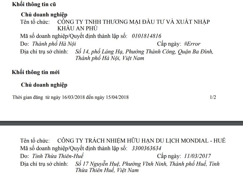 Chủ sở hữu của New Town chuyển từ một cổ đông lớn của SeABank sang Mondial - Huế do BRG là cổ đông lớn. VT-sân gôn vinacapital.jpg