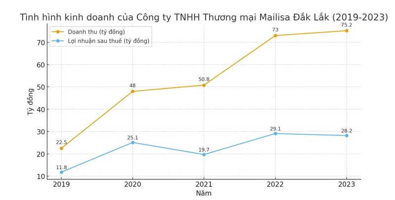 Screenshot 2025-11-14 213804.jpg