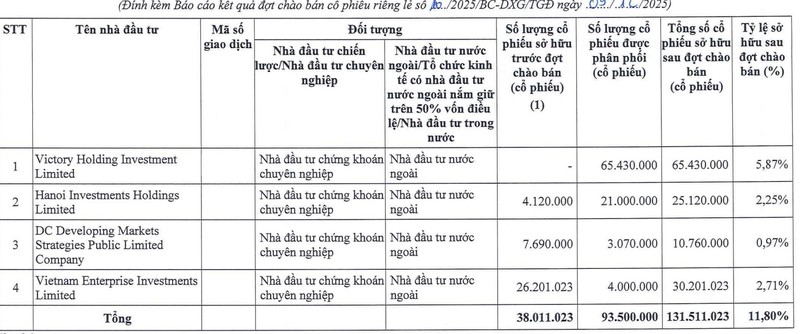 Screenshot 2025-12-10 103837.jpg