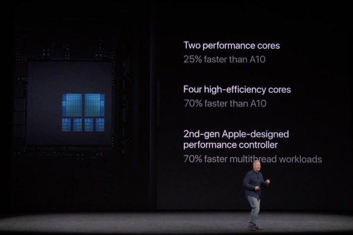 Ảnh: MacWorld Ảnh: MacWorld
