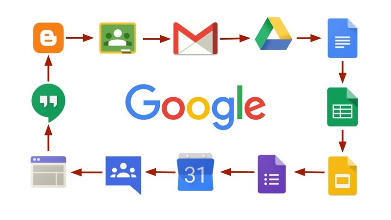 Ảnh: Google Ảnh: Google