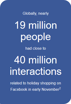 Người dùng Facebook khắp thế giới nói gì về lễ hội mua sắm Black Friday? ảnh 1 Người dùng Facebook khắp thế giới nói gì về lễ hội mua sắm Black Friday? ảnh 1